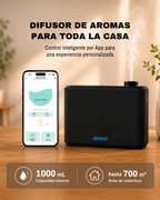 BENDIS ATMOS (600 m²)