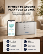 BENDIS AURA 5 (60 m²)