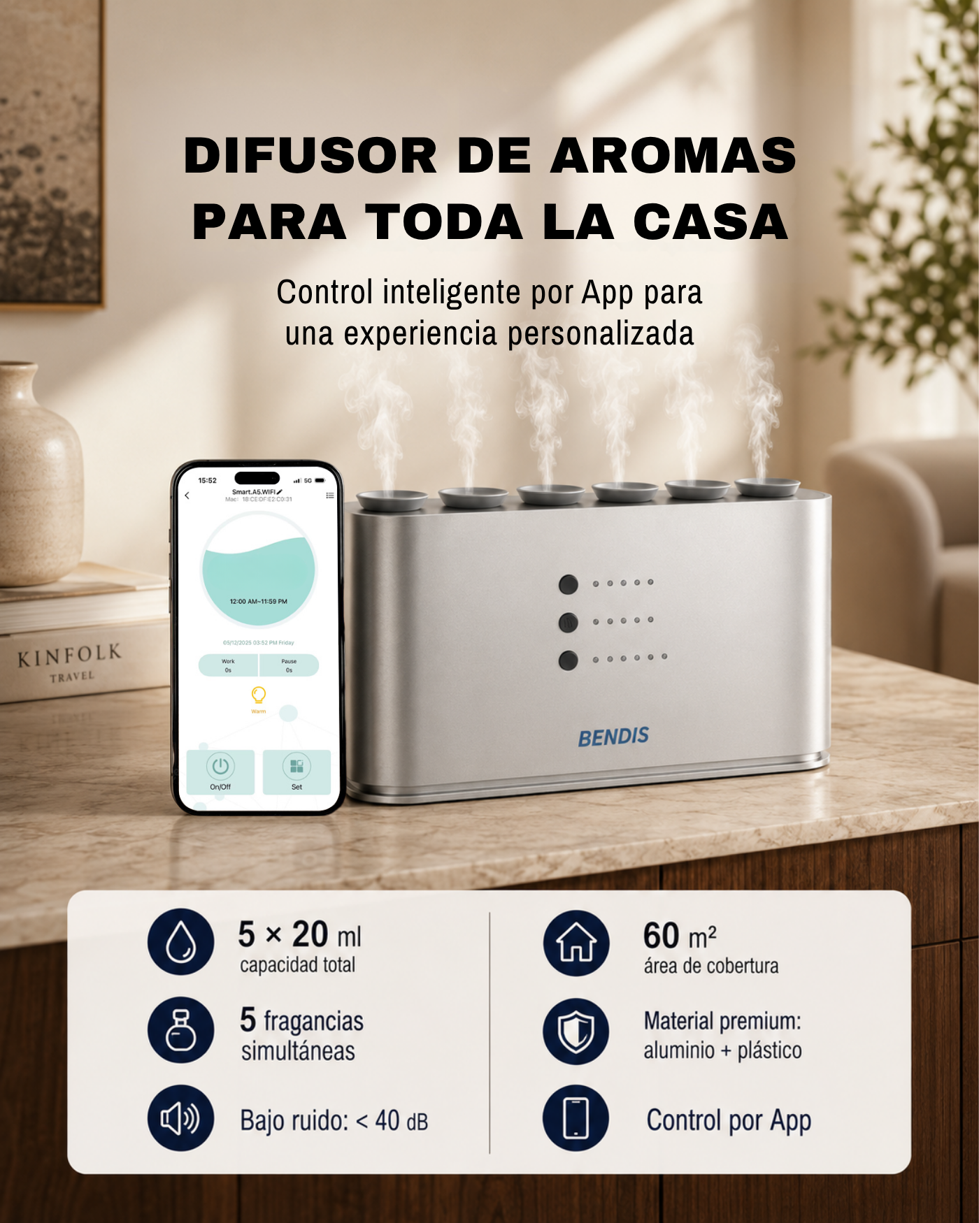 BENDIS AURA 5 (60 m²)