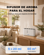BENDIS AURA 5 (60 m²)