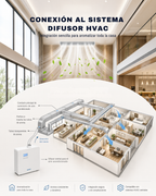 BENDIS HALO (800 m²)