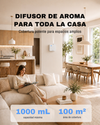 BENDIS HALO (800 m²)