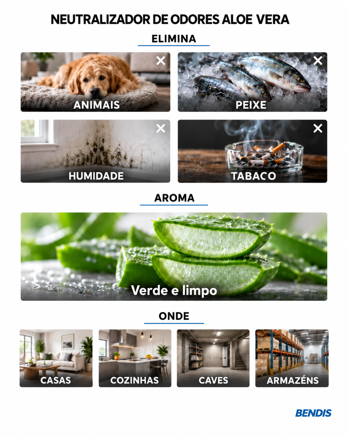 Neutraliseur d'odeurs BENDIS Aloe Vera : élimine les odeurs d'animaux, de poisson, d'humidité et de tabac et laisse une note propre, verte et discrète. Idéal pour maisons avec animaux, cuisines, sous-sols et réserves.