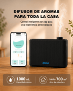 Difusor de aroma BENDIS ATMOS – En hotel | Difusor HVAC para espacios hasta 600 m²