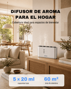 Difusor de aroma BENDIS AURA 5 – Pack completo | Difusor profesional para espacios hasta 60 m²