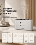 Difusor de aroma BENDIS AURA 5 – Vista trasera | Difusor profesional para espacios hasta 60 m²