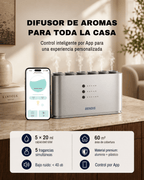 Difusor de aroma BENDIS AURA 5 – Comparativa colores negro y blanco | Difusor profesional 60 m²