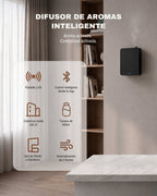 BENDIS FLOW (120 m²) - BENDIS