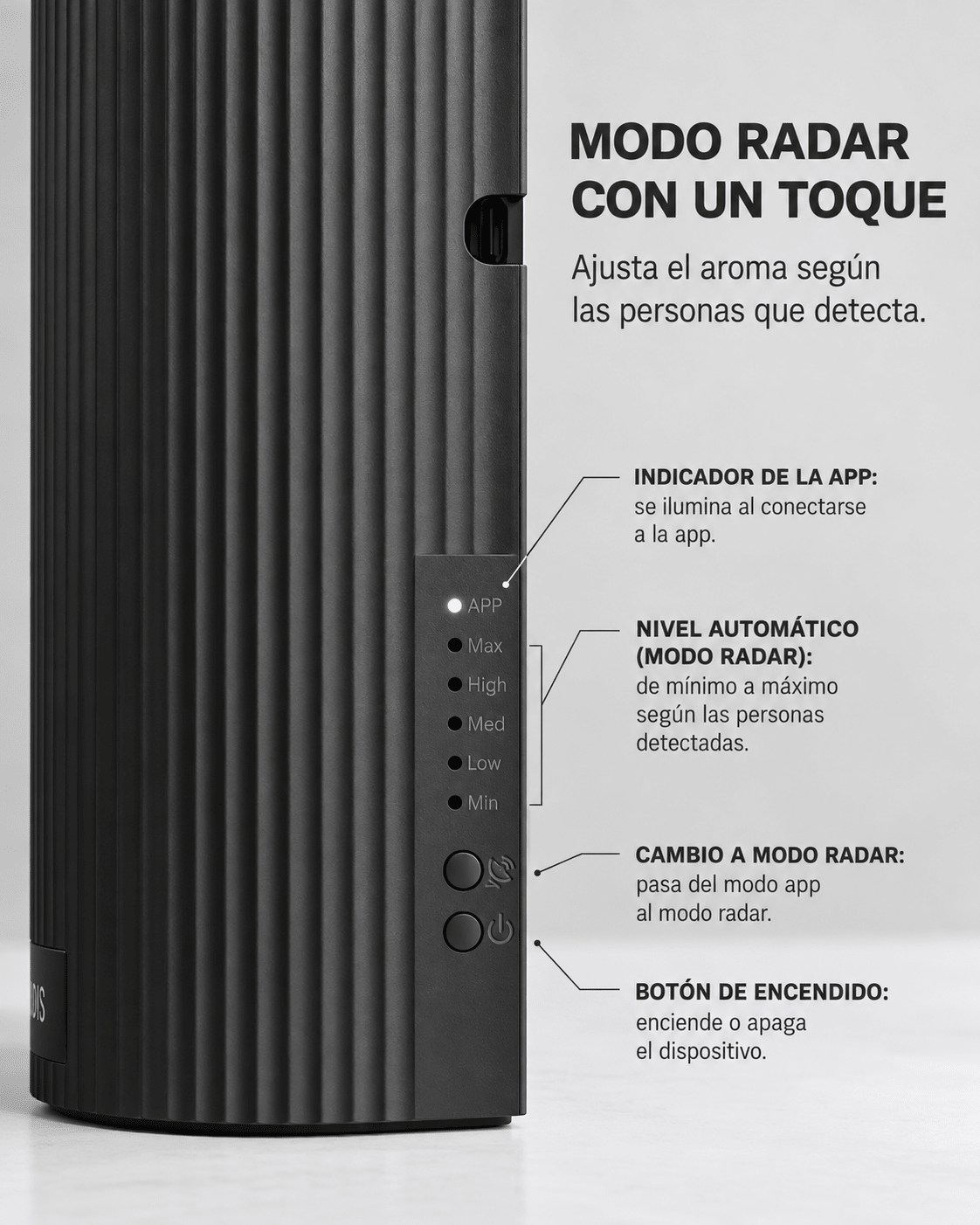 Modo radar del difusor BENDIS LUME: se activa al detectar presencia
