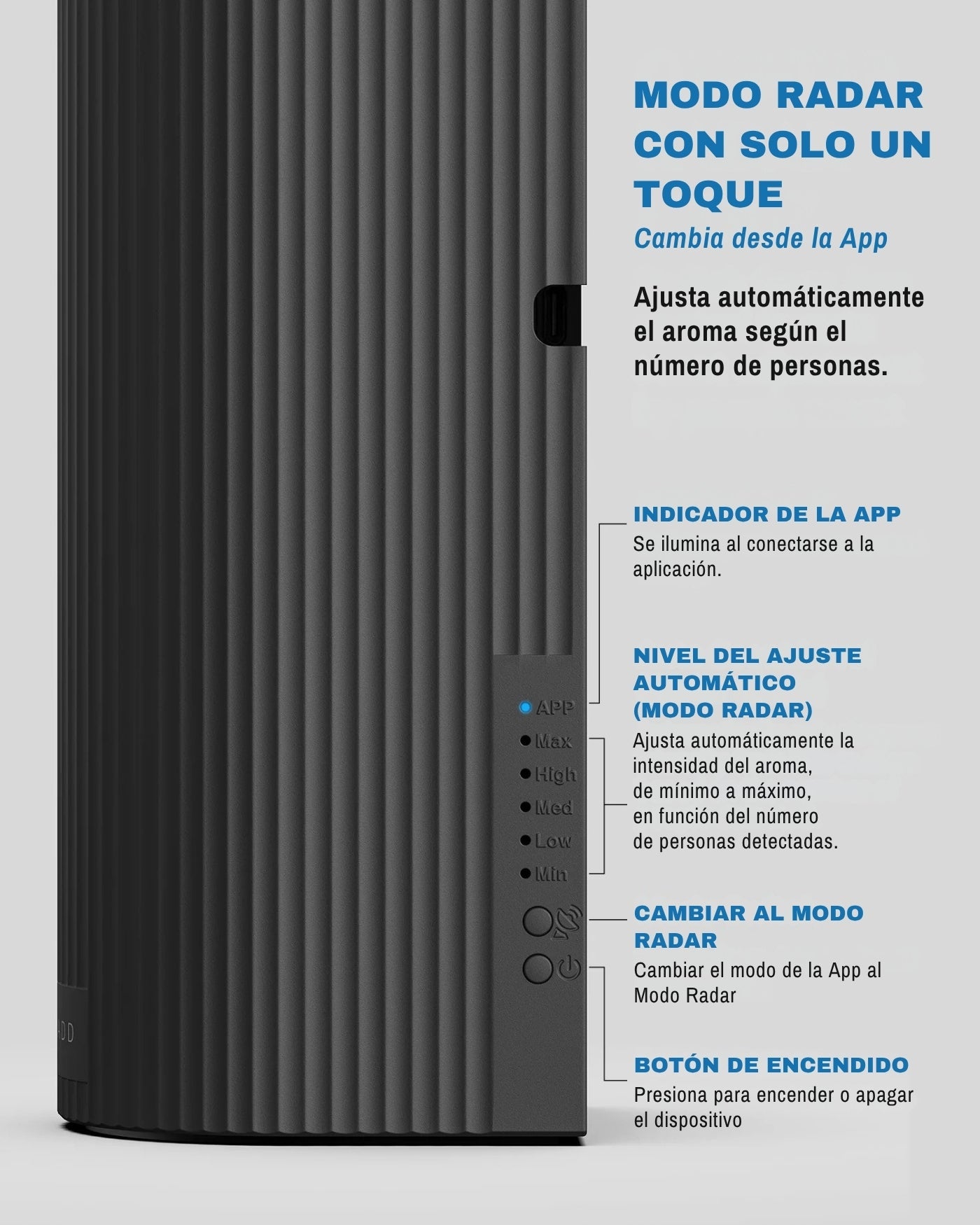 BENDIS LUME (80–120 m²) - BENDIS