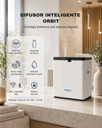 Difusor de aroma BENDIS ORBIT – En instalación HVAC | Difusor industrial para espacios hasta 600 m²