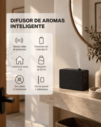Características del difusor de aromas inteligente BENDIS PULSE