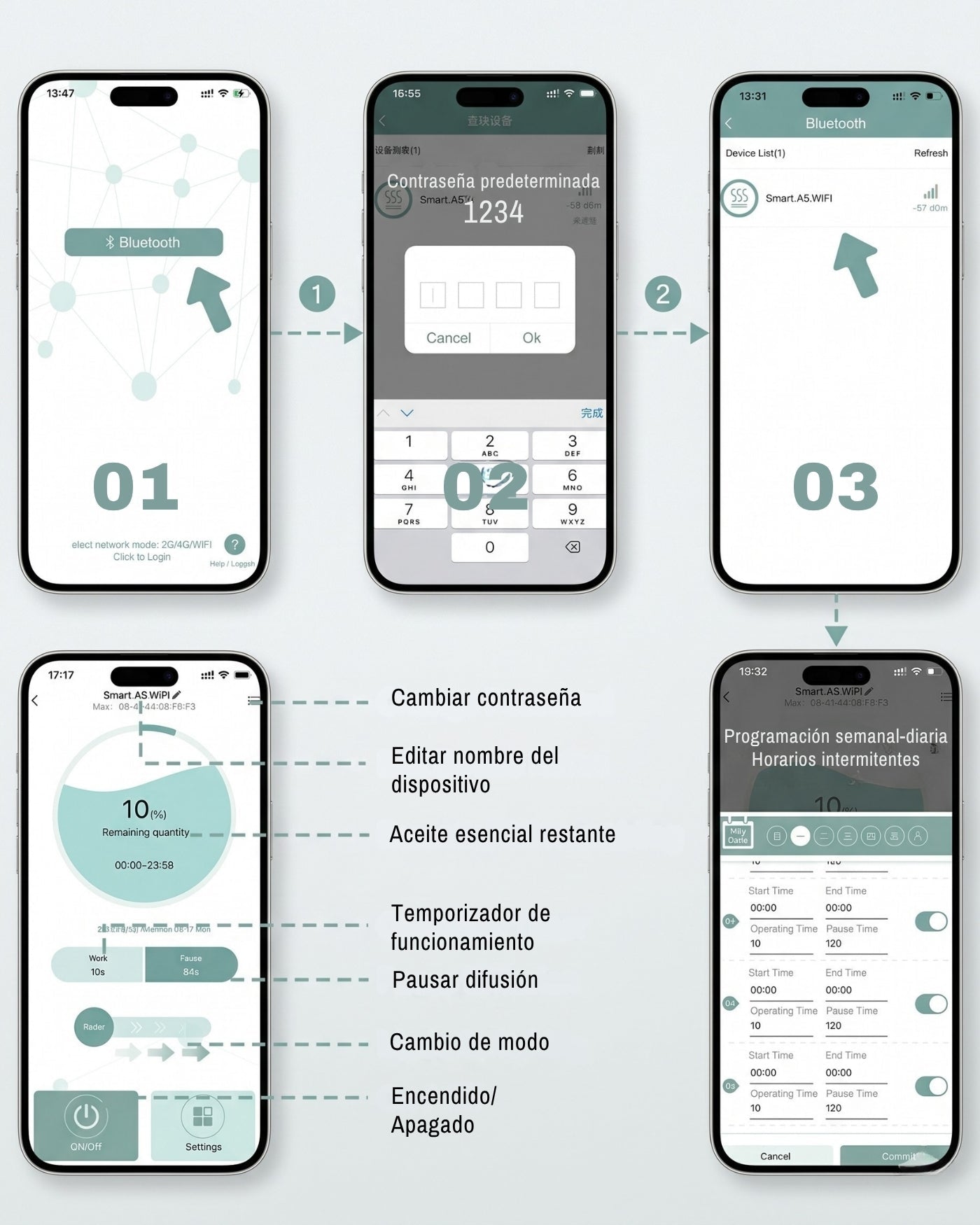BENDIS SENSE (65–100 m²) - BENDIS