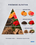 REFILL FRAGANCIA · N°10 Terre d'Hermès | Amaderada · Mineral · Cítrica - BENDIS