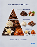 REFILL NATURAL · Cappuccino - BENDIS