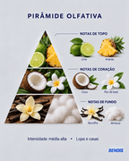 REFILL NATURAL · Coco - BENDIS